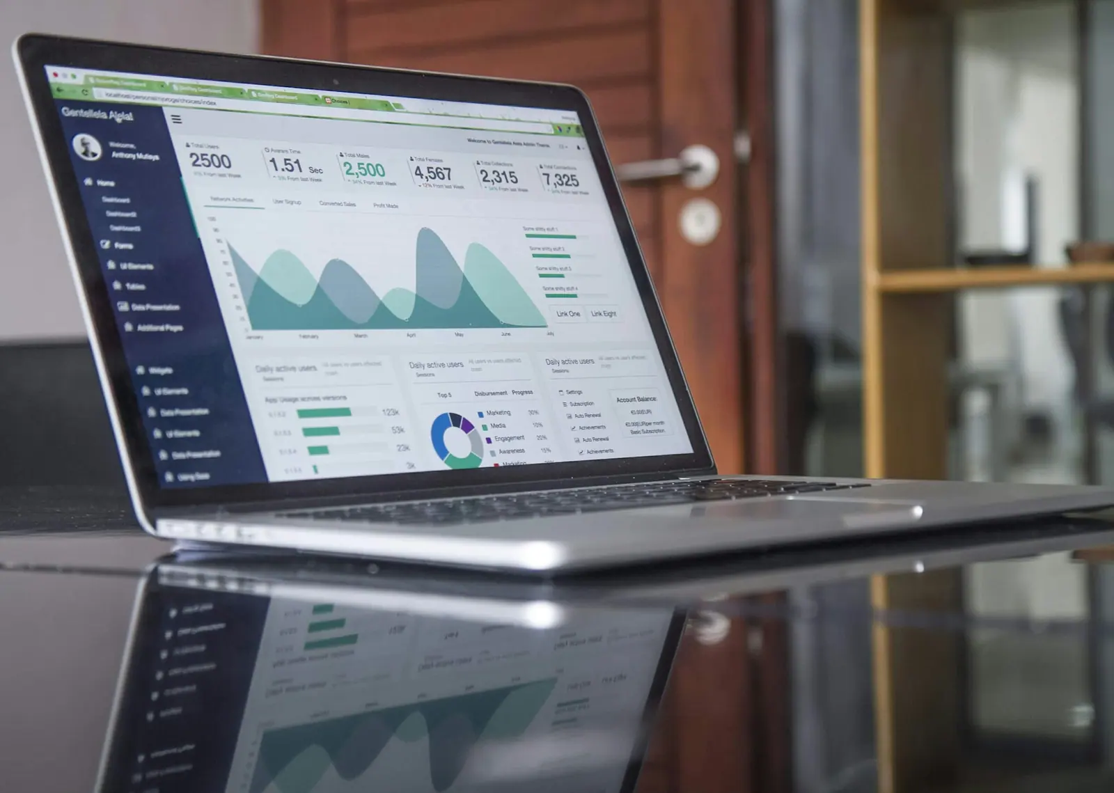 Ordinateur portable affichant un tableau de bord analytique