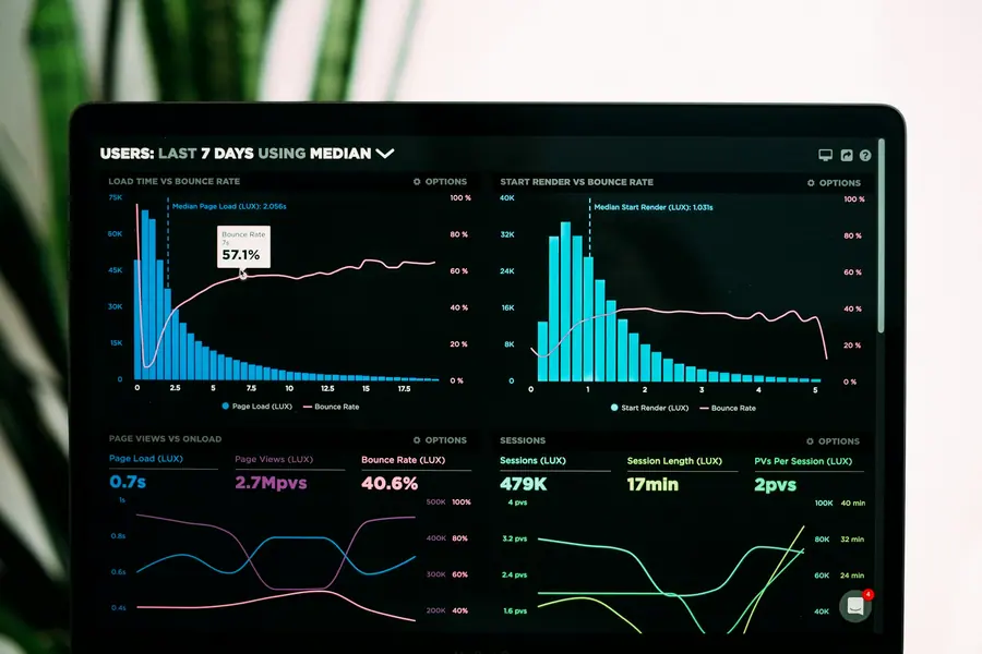 Tableau de bord d’indicateurs de performance sur un ecran
